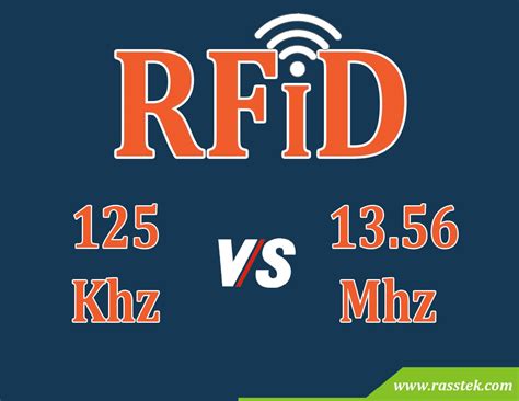 13.56 mhz rfid card vs 125khz|13.56mhz vs rfid.